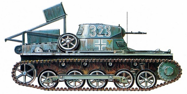 Лёгкий танк Panzer I Лёгкий танк Panzer I