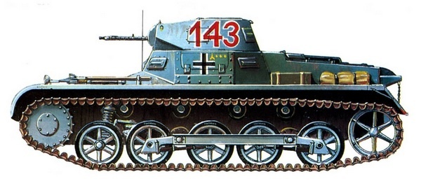 Лёгкий танк Panzer I Лёгкий танк Panzer I