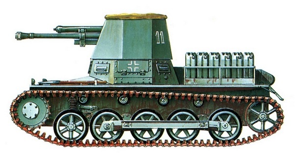 Лёгкий танк Panzer I Лёгкий танк Panzer I