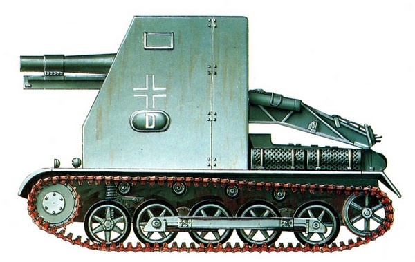 Лёгкий танк Panzer I Лёгкий танк Panzer I
