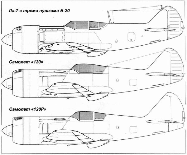 Истребитель Ла-9 Истребитель Ла-9