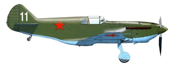 Истребитель ЛаГГ-3 Истребитель ЛаГГ-3