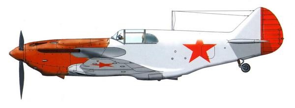 Истребитель ЛаГГ-3 Истребитель ЛаГГ-3