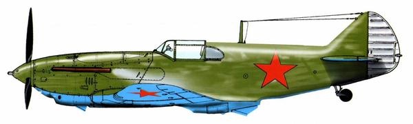 Истребитель ЛаГГ-3 Истребитель ЛаГГ-3