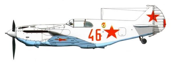 Истребитель ЛаГГ-3 Истребитель ЛаГГ-3