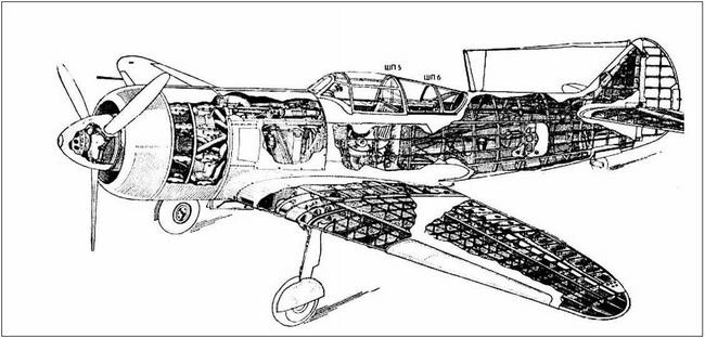 Ла-7, Ла-9, Ла-11. Последние поршневые истребители СССР Ла-7, Ла-9, Ла-11. Последние поршневые истребители СССР