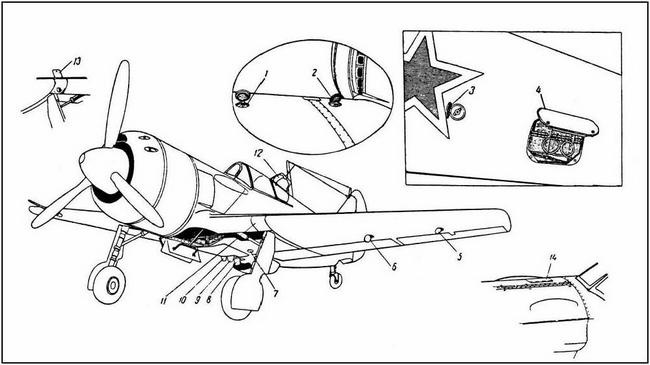 Ла-7, Ла-9, Ла-11. Последние поршневые истребители СССР Ла-7, Ла-9, Ла-11. Последние поршневые истребители СССР