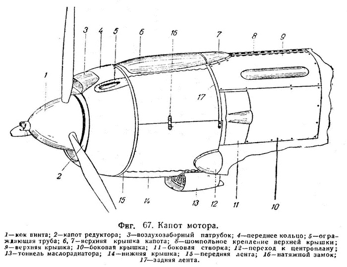 Истребитель Ла-5. Сломавший хребет Люфтваффе Истребитель Ла-5. Сломавший хребет Люфтваффе