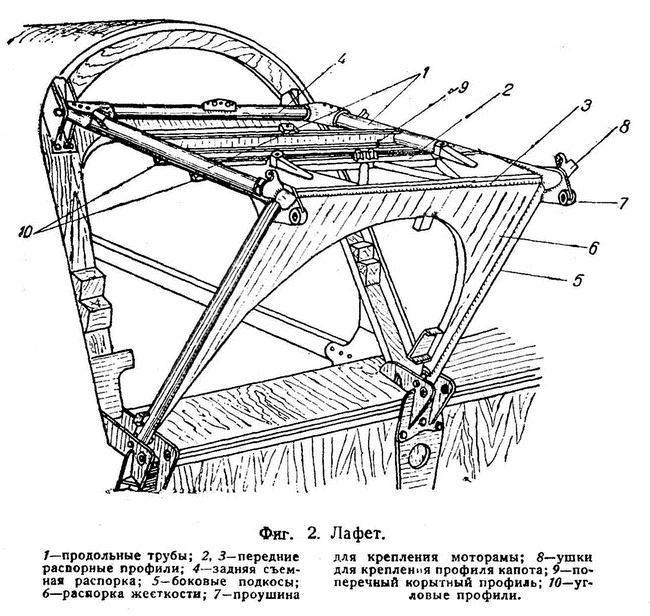 Истребитель Ла-5. Сломавший хребет Люфтваффе Истребитель Ла-5. Сломавший хребет Люфтваффе