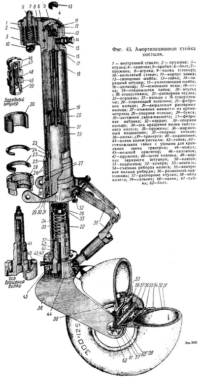 Истребитель Ла-5. Сломавший хребет Люфтваффе Истребитель Ла-5. Сломавший хребет Люфтваффе