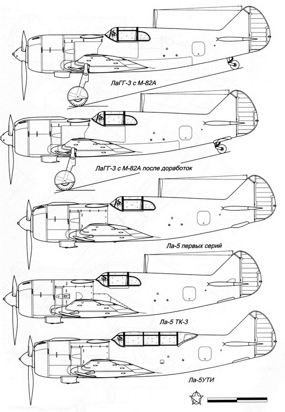 Истребитель Ла-5. Сломавший хребет Люфтваффе Истребитель Ла-5. Сломавший хребет Люфтваффе