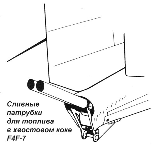 Палубный истребитель Грумман F4F «Уайлдкэт» Палубный истребитель Грумман F4F «Уайлдкэт»