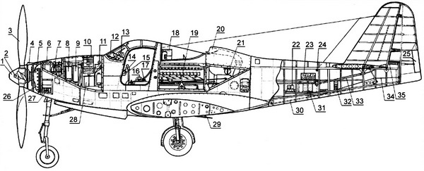 ИСТРЕБИТЕЛЬ P-63 «КИНГКОБРА» ИСТРЕБИТЕЛЬ P-63 «КИНГКОБРА»