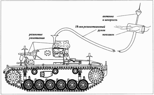 Трагедия Брестской крепости. Антология подвига. Боевые действия 22 июня - 23 июля 1941 года Трагедия Брестской крепости. Антология подвига. Боевые действия 22 июня - 23 июля 1941 года