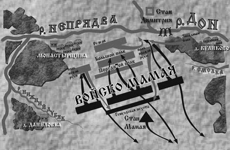 Загадки поля Куликова Загадки поля Куликова