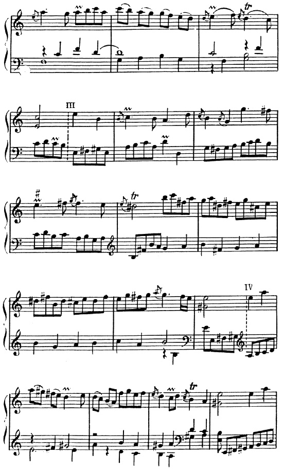 Русский бал XVIII - начала XX века. Танцы, костюмы, символика