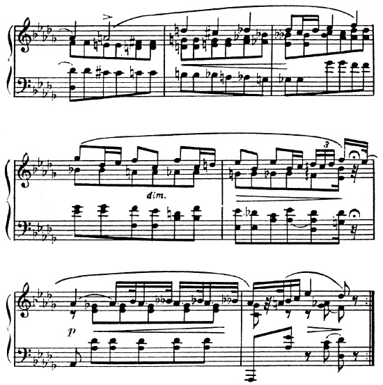 Русский бал XVIII - начала XX века. Танцы, костюмы, символика Русский бал XVIII - начала XX века. Танцы, костюмы, символика