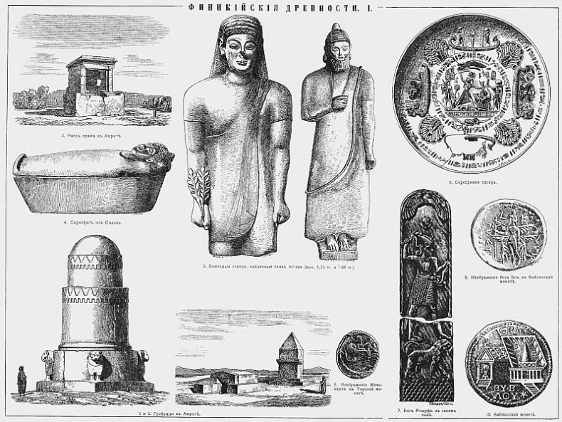 Всеобщая история религий мира Всеобщая история религий мира