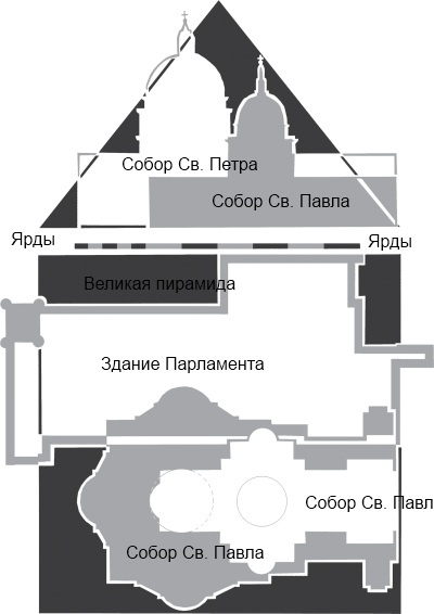 Строительство и архитектура в Древнем Египте Строительство и архитектура в Древнем Египте