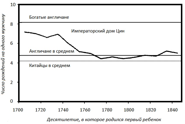 Прощай, нищета! Краткая экономическая история мира Прощай, нищета! Краткая экономическая история мира