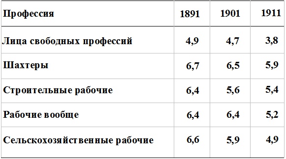 Прощай, нищета! Краткая экономическая история мира Прощай, нищета! Краткая экономическая история мира