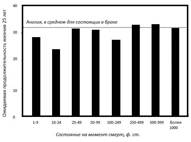 Прощай, нищета! Краткая экономическая история мира Прощай, нищета! Краткая экономическая история мира