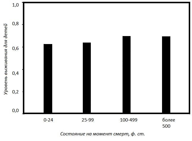 Прощай, нищета! Краткая экономическая история мира Прощай, нищета! Краткая экономическая история мира