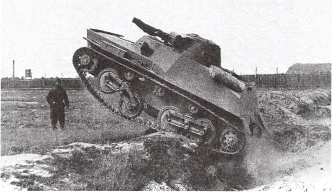 "Чудо-оружие" Сталина. Плавающие танки Великой Отечественной Т-37, Т-38, Т-40 "Чудо-оружие" Сталина. Плавающие танки Великой Отечественной Т-37, Т-38, Т-40