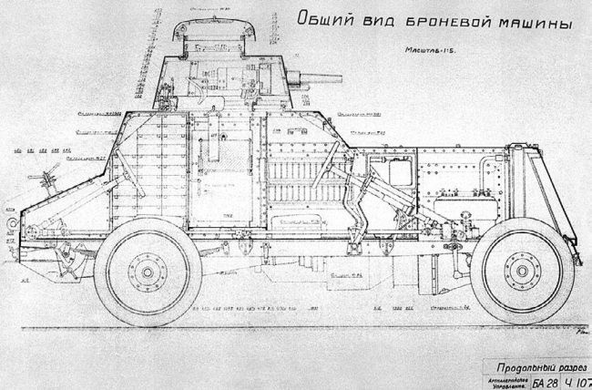 Броня на колесах. История советского бронеавтомобиля 1925-1945 гг. Броня на колесах. История советского бронеавтомобиля 1925-1945 гг.