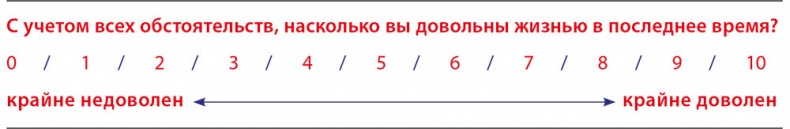 LYKKE. Секреты самых счастливых людей LYKKE. Секреты самых счастливых людей