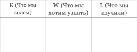 Финская система обучения. Как устроены лучшие школы в мире Финская система обучения. Как устроены лучшие школы в мире