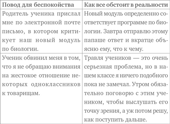 Финская система обучения. Как устроены лучшие школы в мире Финская система обучения. Как устроены лучшие школы в мире