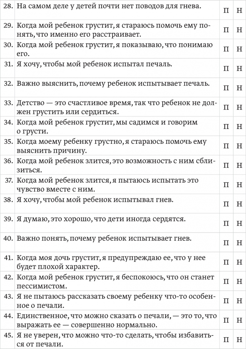 Эмоциональный интеллект ребенка. Практическое руководство для родителей Эмоциональный интеллект ребенка. Практическое руководство для родителей