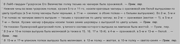 Русская армия 1914-1918 гг. Русская армия 1914-1918 гг.