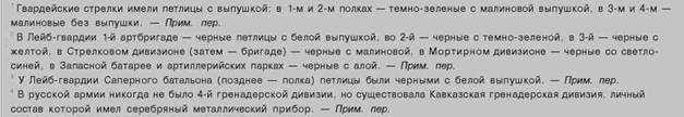 Русская армия 1914-1918 гг. Русская армия 1914-1918 гг.