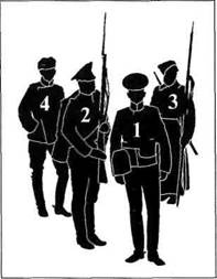 Русская армия 1914-1918 гг. Русская армия 1914-1918 гг.