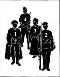 Русская армия 1914-1918 гг. Русская армия 1914-1918 гг.