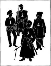 Русская армия 1914-1918 гг. Русская армия 1914-1918 гг.
