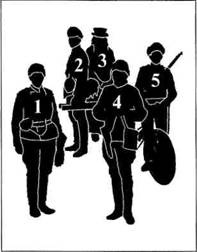 Русская армия 1914-1918 гг. Русская армия 1914-1918 гг.