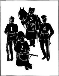 Русская армия 1914-1918 гг. Русская армия 1914-1918 гг.