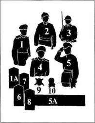 Русская армия 1914-1918 гг. Русская армия 1914-1918 гг.