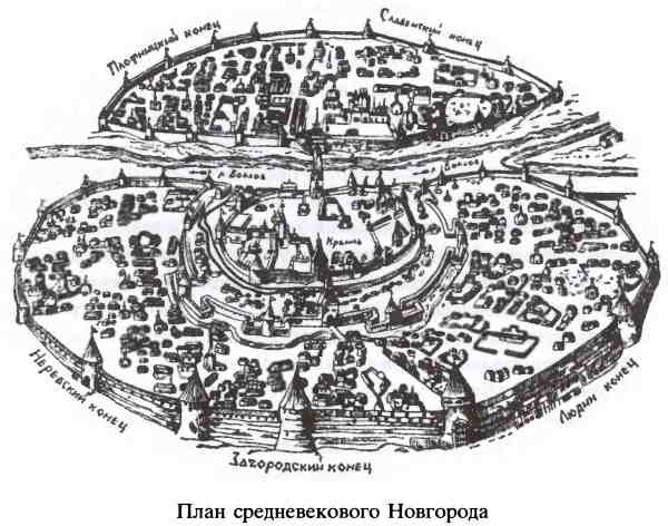 Республика Святой Софии Республика Святой Софии