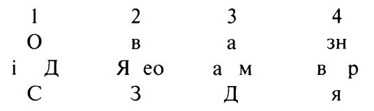 Александр I и тайна Федора Козьмича Александр I и тайна Федора Козьмича