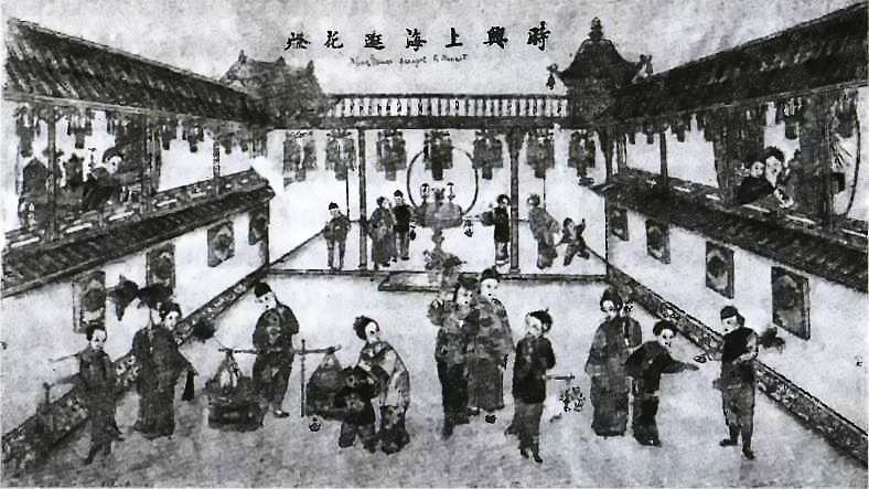 Китай. История страны Китай. История страны