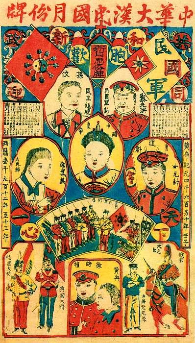 Китай. История страны Китай. История страны