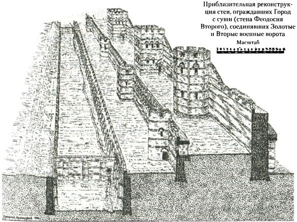 Константинополь. Последняя осада. 1453 Константинополь. Последняя осада. 1453