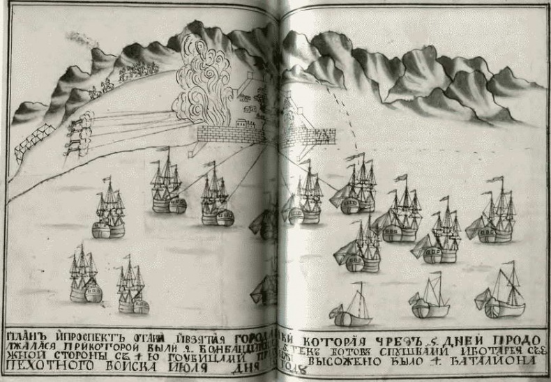 Персидский поход Петра Великого. Низовой корпус на берегах Каспия (1722-1735) Персидский поход Петра Великого. Низовой корпус на берегах Каспия (1722-1735)