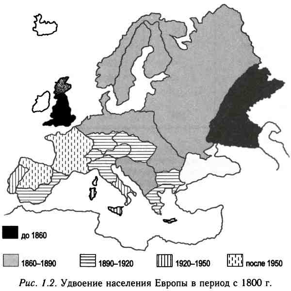 Демографическая история Европы Демографическая история Европы