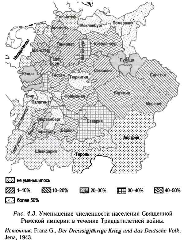 Демографическая история Европы Демографическая история Европы