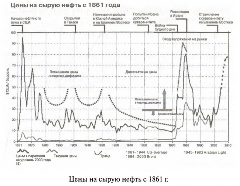 Большая игра. Британская империя против России и СССР Большая игра. Британская империя против России и СССР